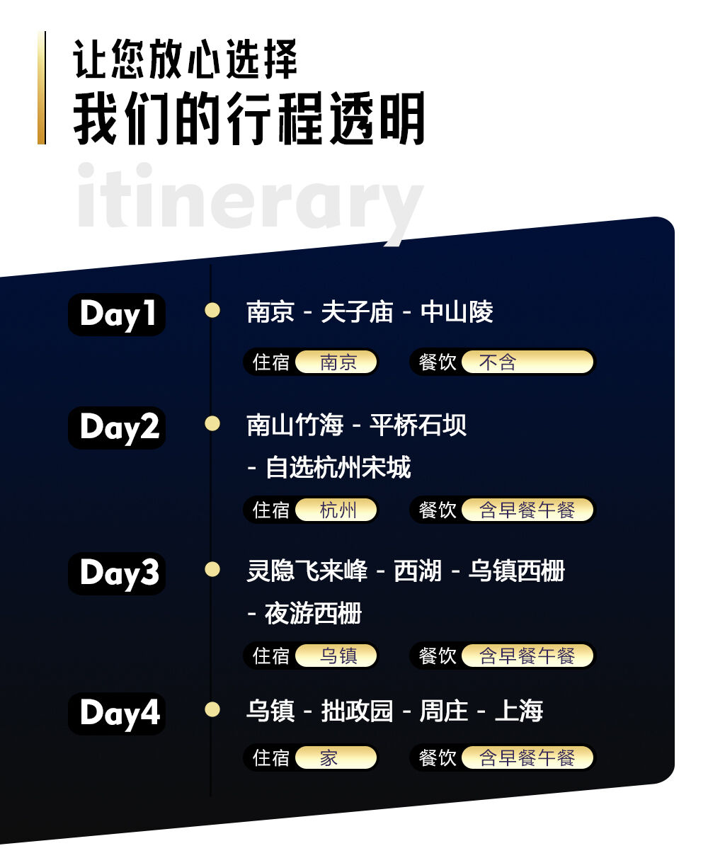 精致小团｜南京+苏州+杭州+乌镇周庄4日跟团游/2+1头等舱/5钻酒店 行程图 6
