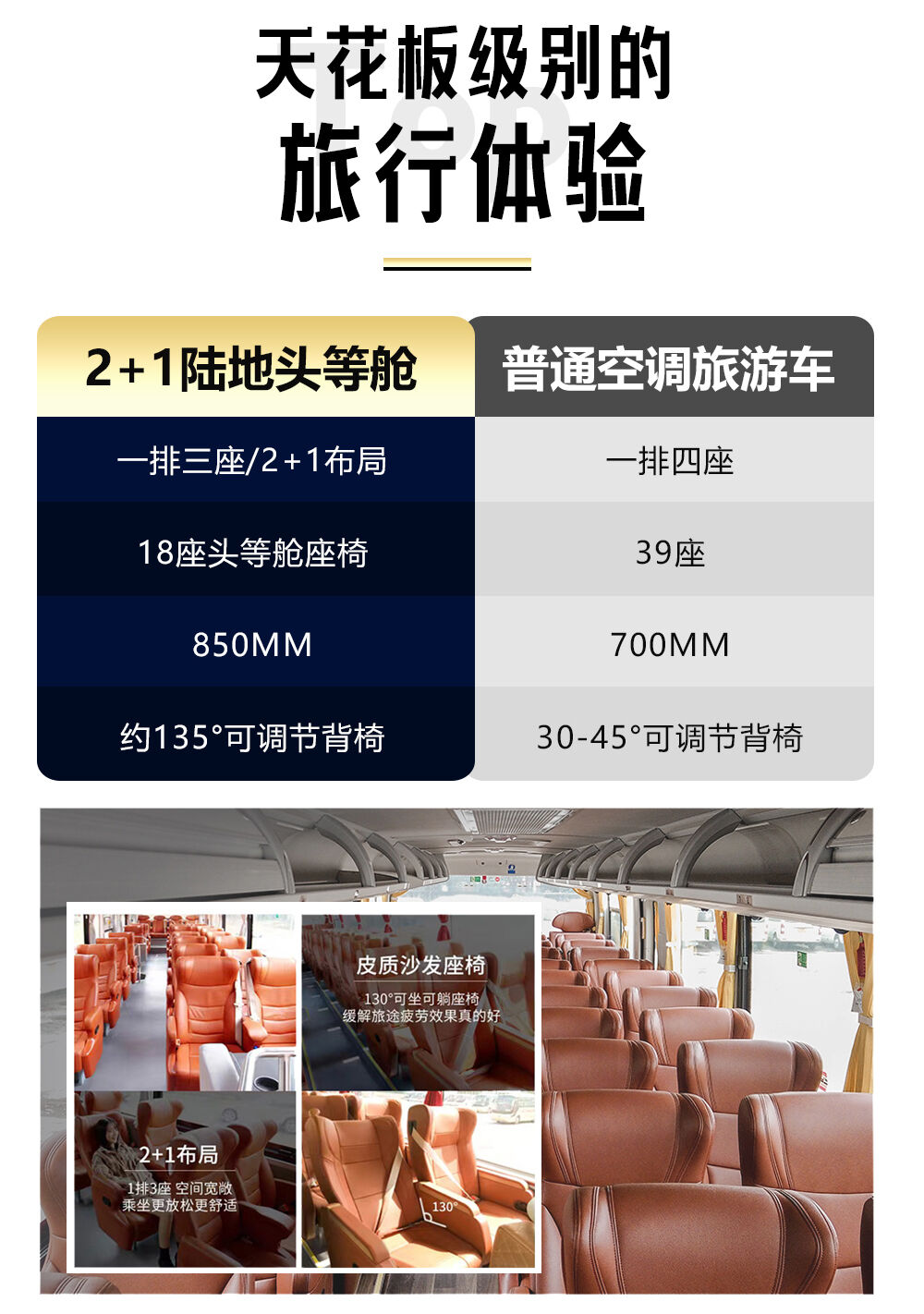 精致小团｜南京+苏州+杭州+乌镇周庄4日跟团游/2+1头等舱/5钻酒店 行程图 7