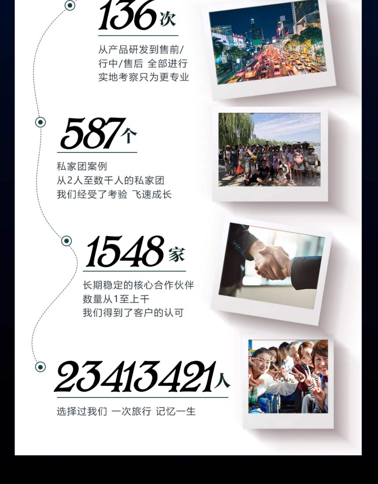 精致小团｜南京+苏州+杭州+乌镇周庄4日跟团游/2+1头等舱/5钻酒店 行程图 14