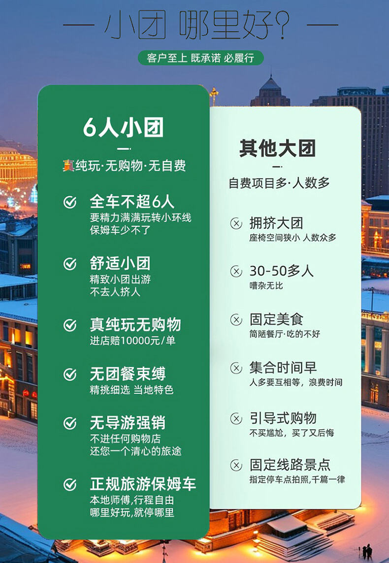 6人成团哈尔滨雪乡5天4晚跟团游亚布力滑雪旅游度假区冰雪大世界 行程图 4