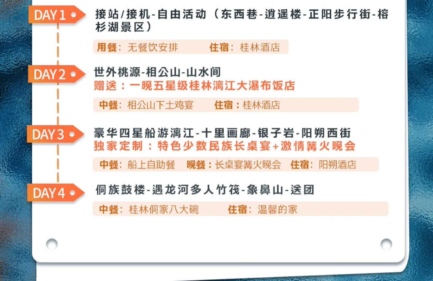 桂林小团旅游阳朔4天3晚跟团游遇龙河竹筏世外桃源龙脊梯田银子岩 行程图 12