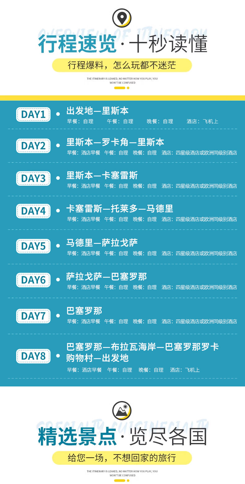 欧洲旅游浓情西葡西班牙葡萄牙伊比利亚半岛8日深度游 行程图 4