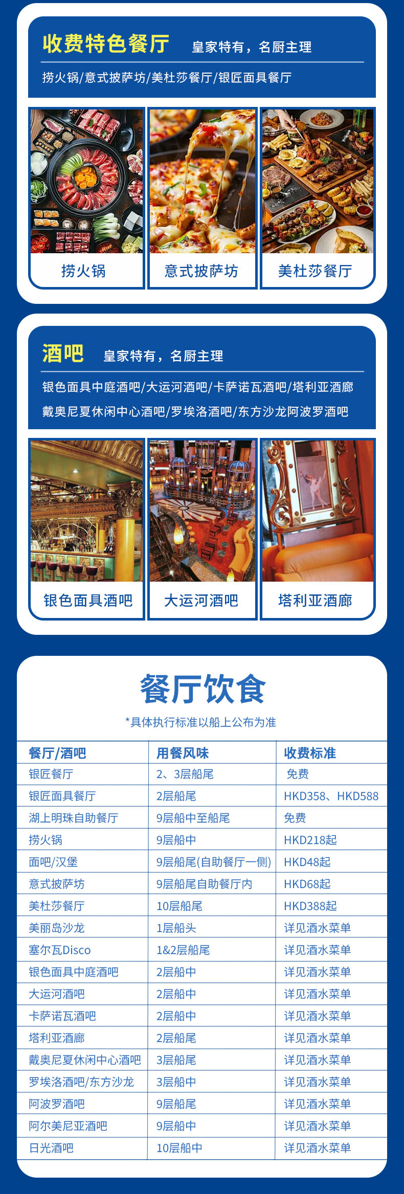 邮轮旅游爱达地中海号日本越南香港豪华游5/6天广州南沙出发 行程图 11