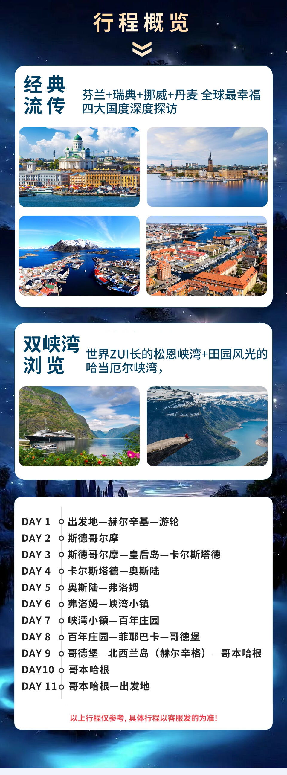 北欧旅游瑞典挪威丹麦芬兰四国游轮松恩峡湾11日深度跟团游 行程图 5