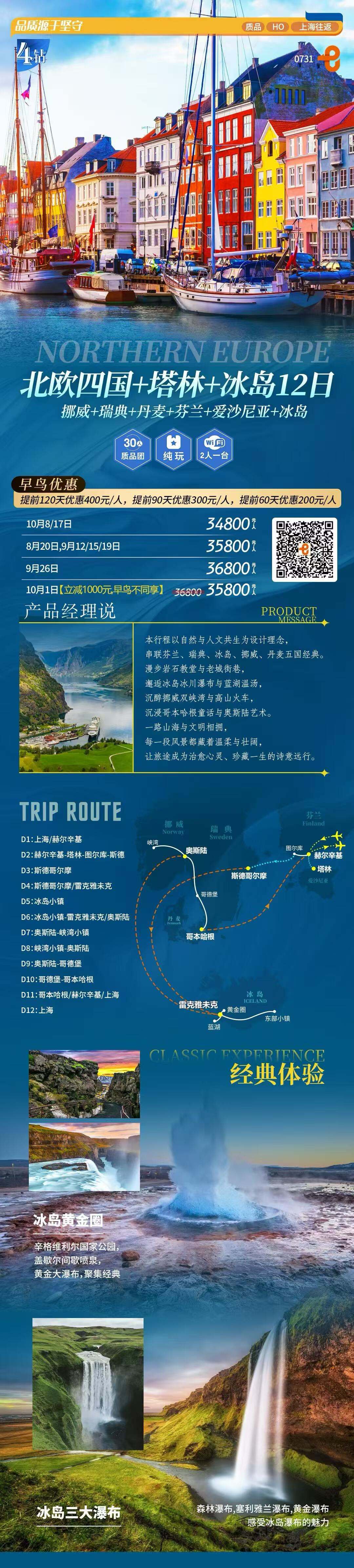 北欧四国+塔林+冰岛12天 行程图 2