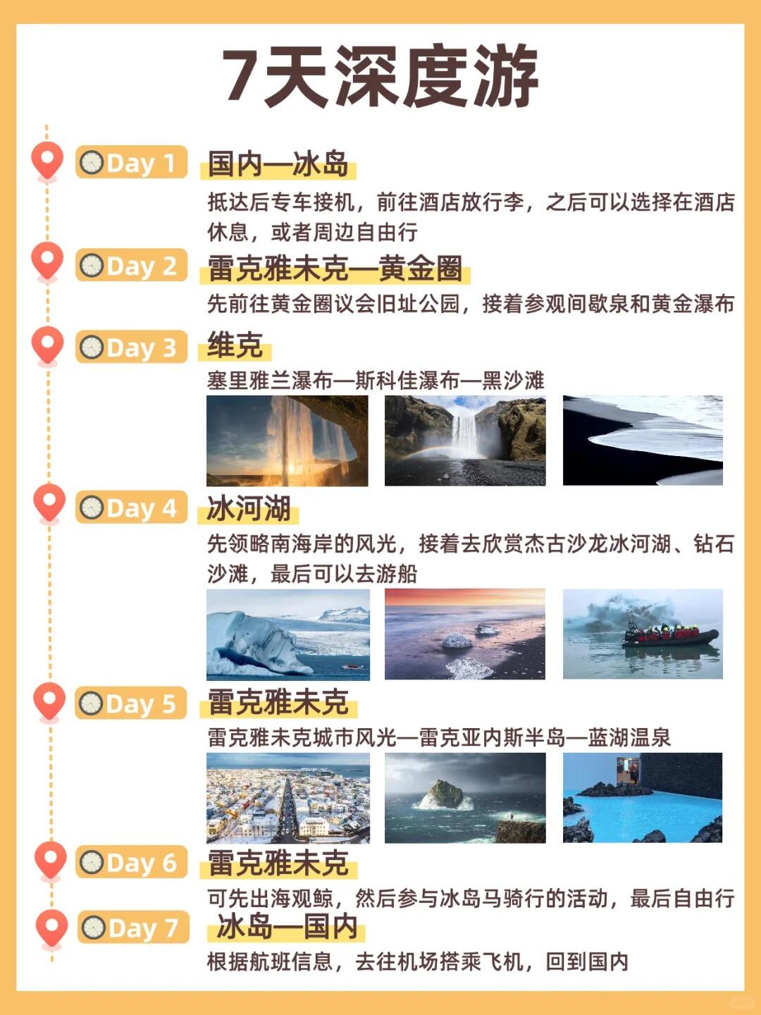 素颜专属—w冰岛美食与自然奇观之旅7日深度游 行程图 1