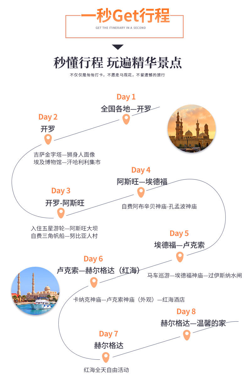 埃及旅游纯玩金字塔尼罗河卢克索阿斯旺红海6-9天五星当地参团 行程图 12