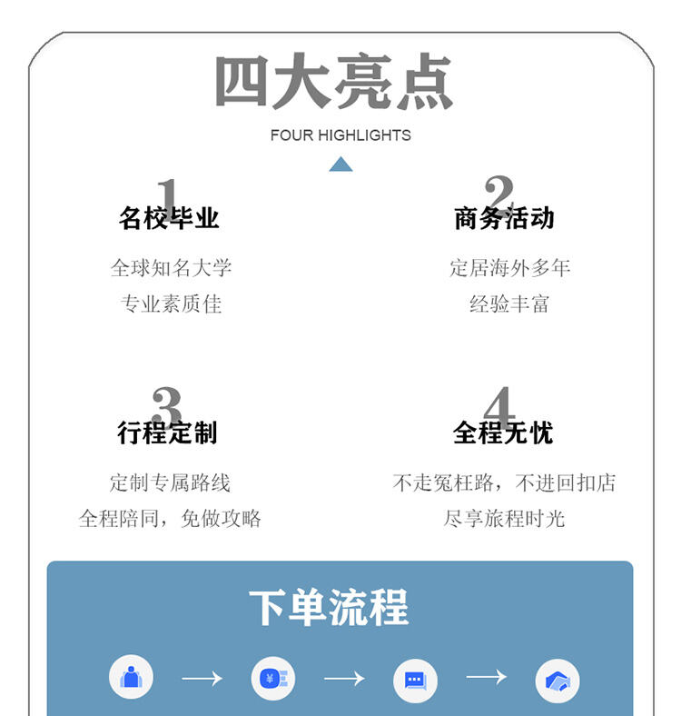 美国地陪纽约旧金山中文翻译洛杉矶地接导游向导陪游徒步留学生 行程图 4