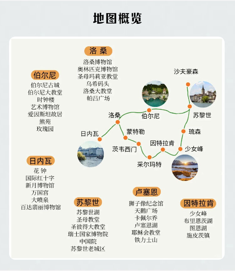 定制旅行瑞士一地自由行少女阿尔卑斯山因特拉肯苏黎世日内瓦旅游 行程图 12