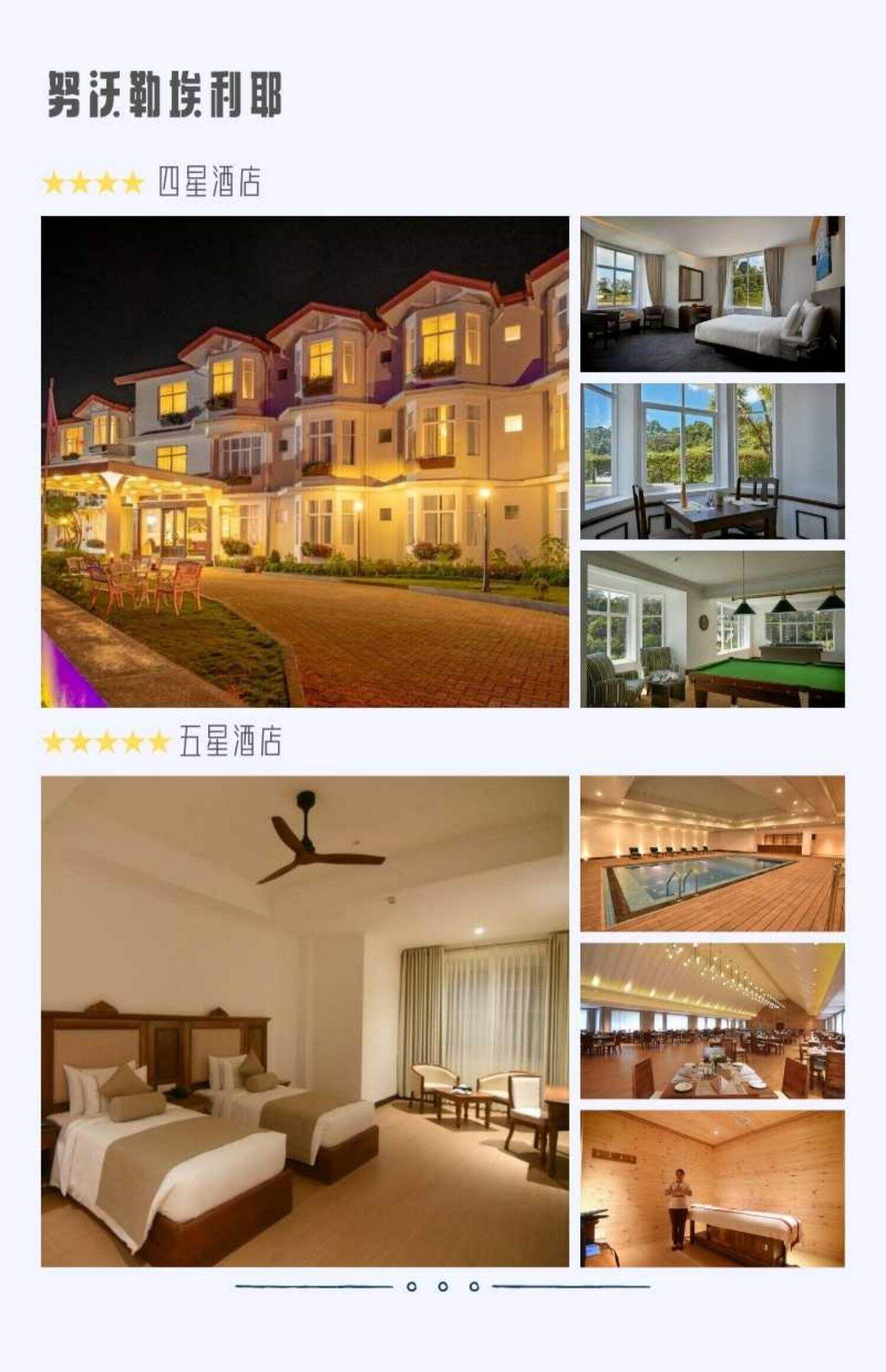 斯里兰卡6-8天多线路私家团落地游玩全程专车含住宿服务不含机票 行程图 6