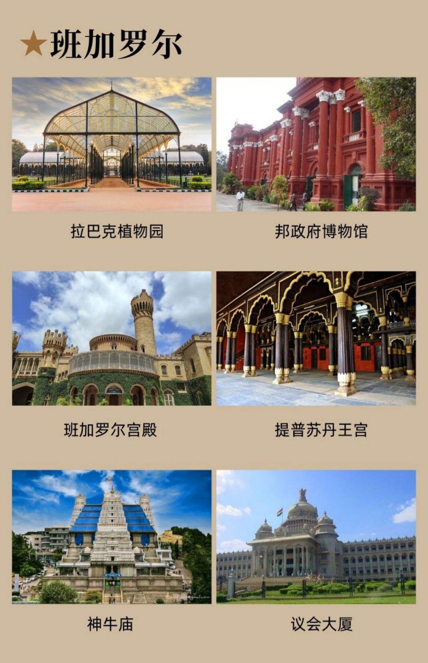 印度德里一日游/孟买/班加罗尔/金奈/加尔各答(包车中英文导游) 行程图 7
