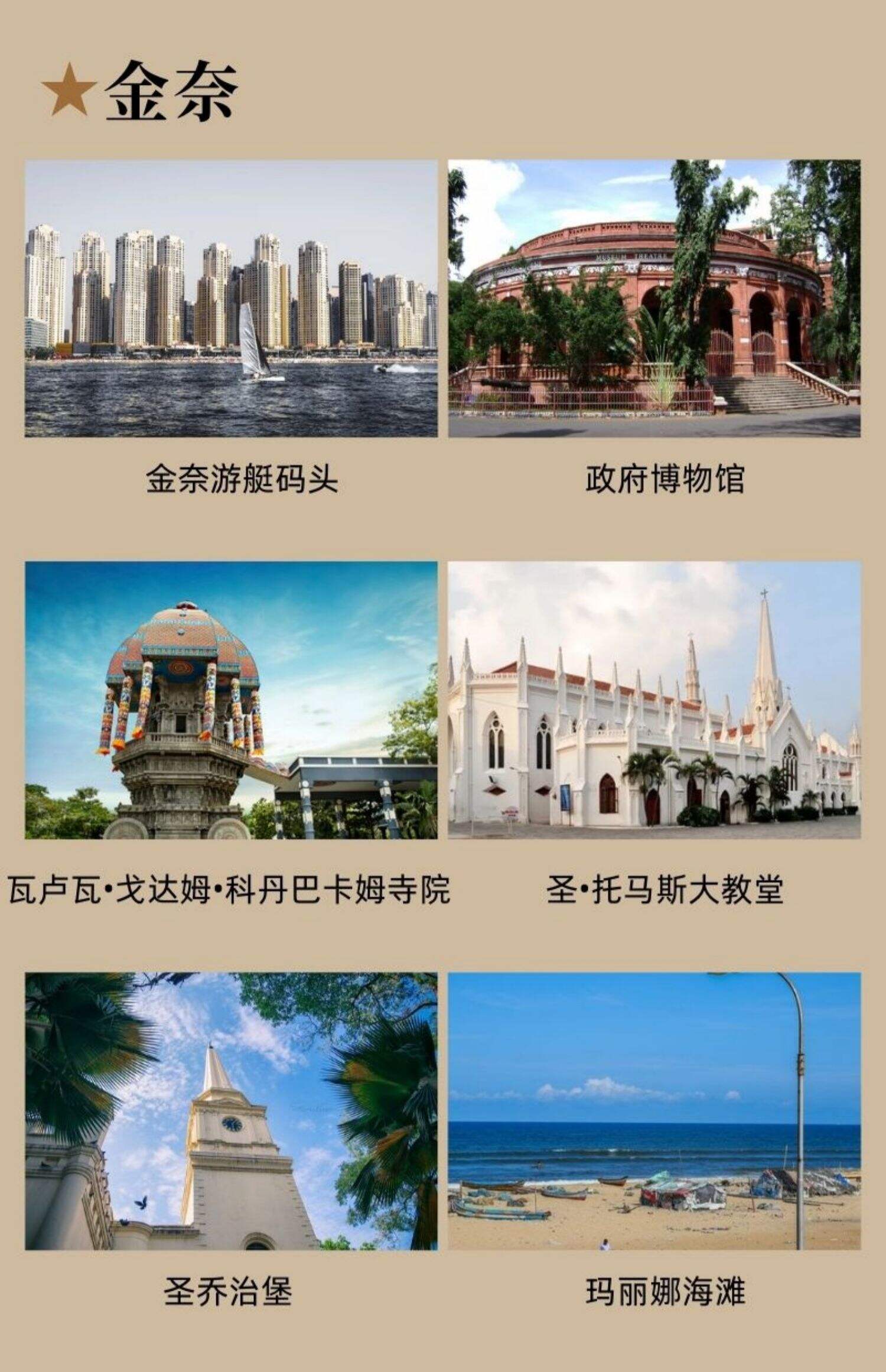 印度德里一日游/孟买/班加罗尔/金奈/加尔各答(包车中英文导游) 行程图 9