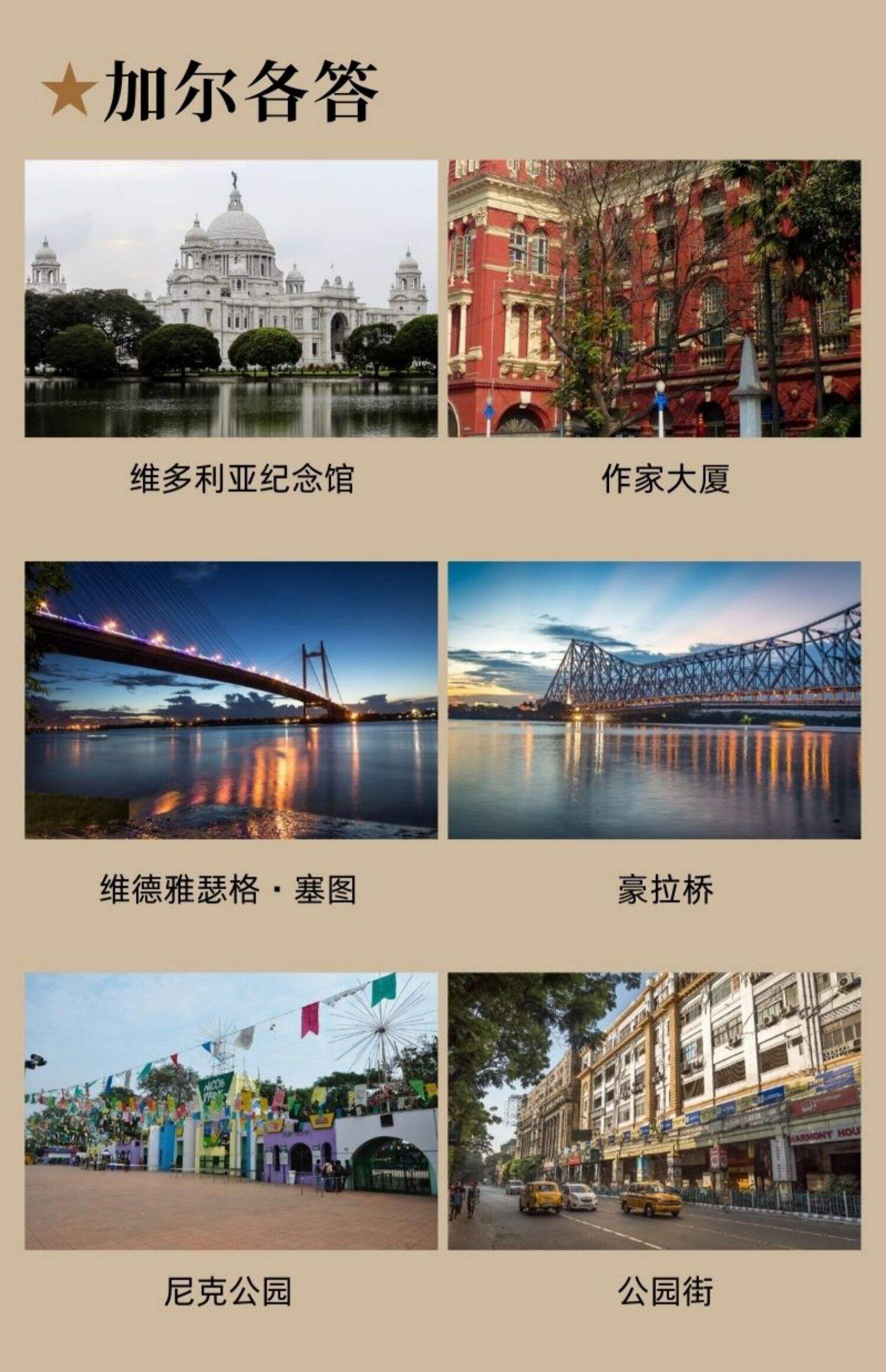 印度德里一日游/孟买/班加罗尔/金奈/加尔各答(包车中英文导游) 行程图 11