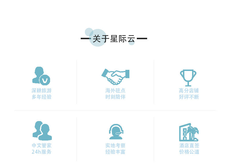 南非开普敦半岛一日游私家游(好望角+豪特湾+博多斯海滩) 行程图 12