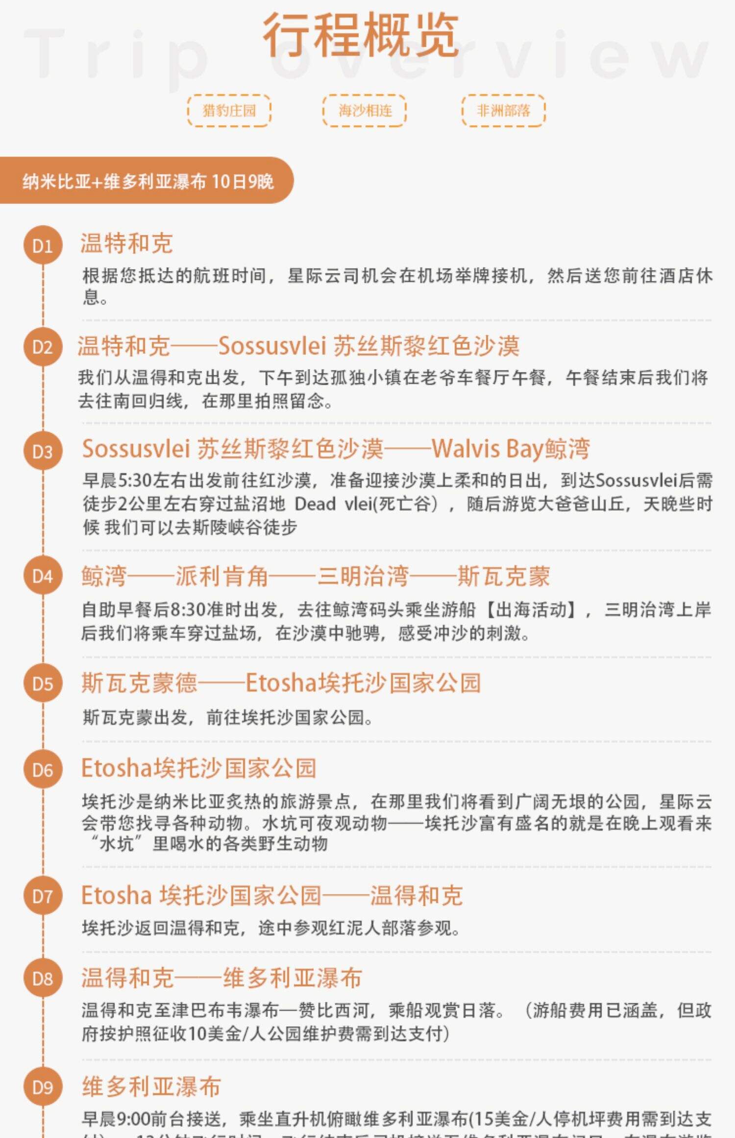 纳米比亚/维多利亚瀑布全景10日9夜 纳米布+埃托沙+大西洋 行程图 3
