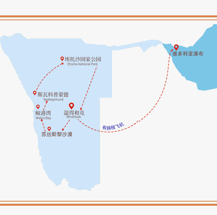 纳米比亚/维多利亚瀑布全景10日9夜 纳米布+埃托沙+大西洋 行程图 5