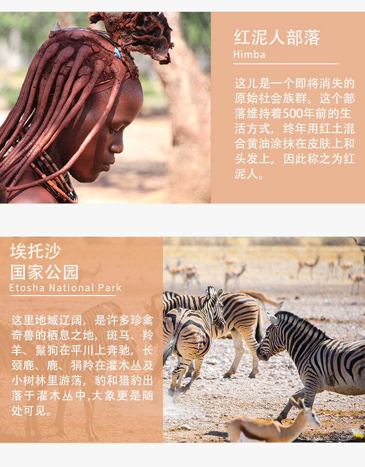 纳米比亚/维多利亚瀑布全景10日9夜 纳米布+埃托沙+大西洋 行程图 9