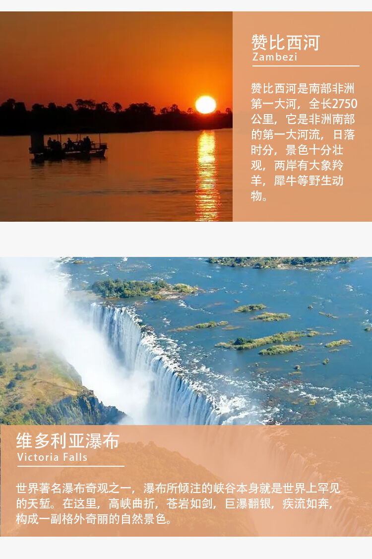 纳米比亚/维多利亚瀑布全景10日9夜 纳米布+埃托沙+大西洋 行程图 10