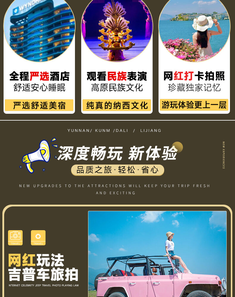【含机票+豪华酒店】云南旅游6天5晚昆明大理丽江6日游精品旅行团 行程图 4