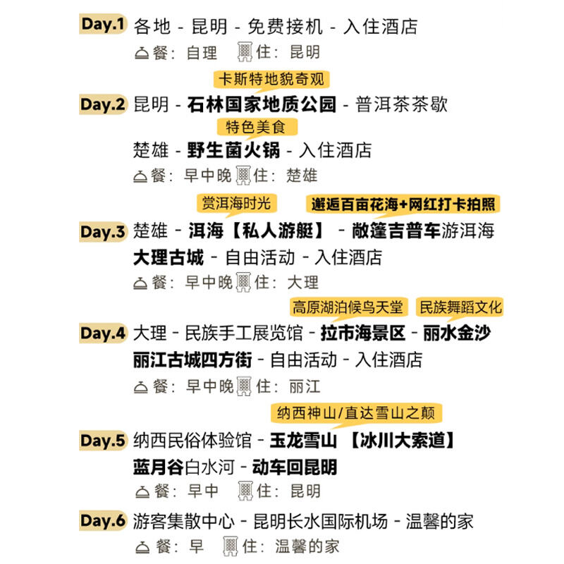【含机票+豪华酒店】云南旅游6天5晚昆明大理丽江6日游精品旅行团 图 3