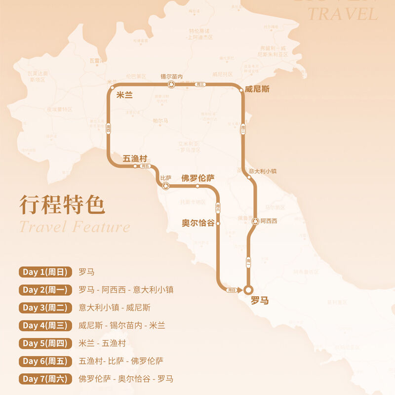 【2-6人小团】意大利旅游7天6晚罗马米兰威尼斯佛罗伦萨欧洲旅游 图 3