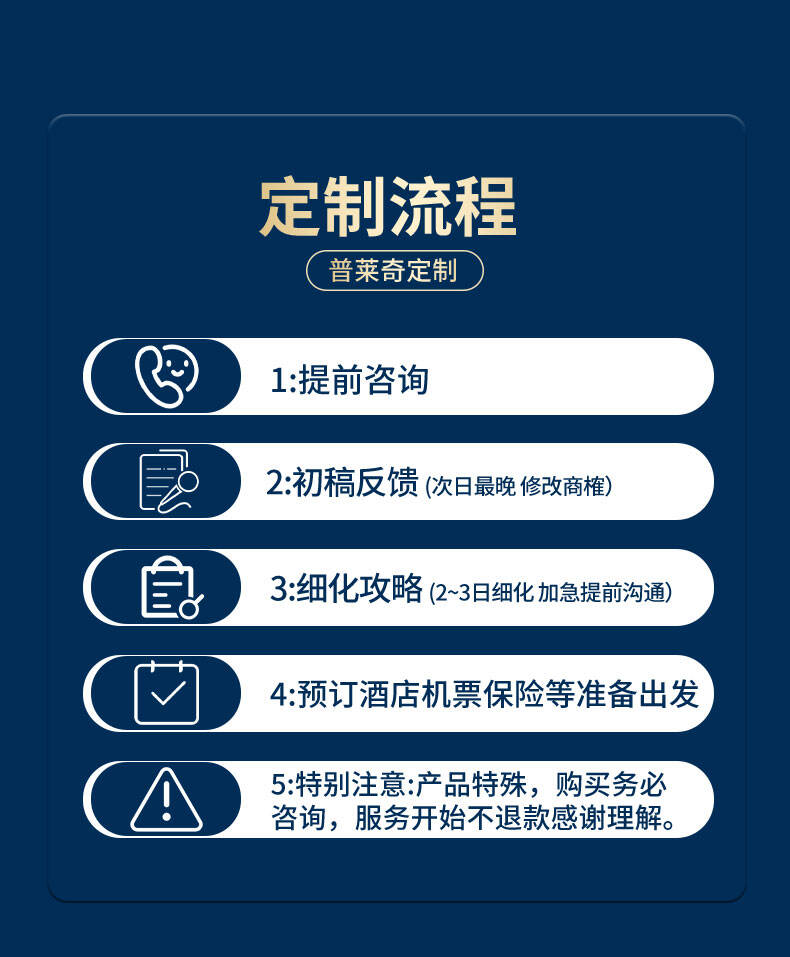 定制旅行攻略行程安排日本旅游路线法国自由行自驾游私人订制美国 行程图 11