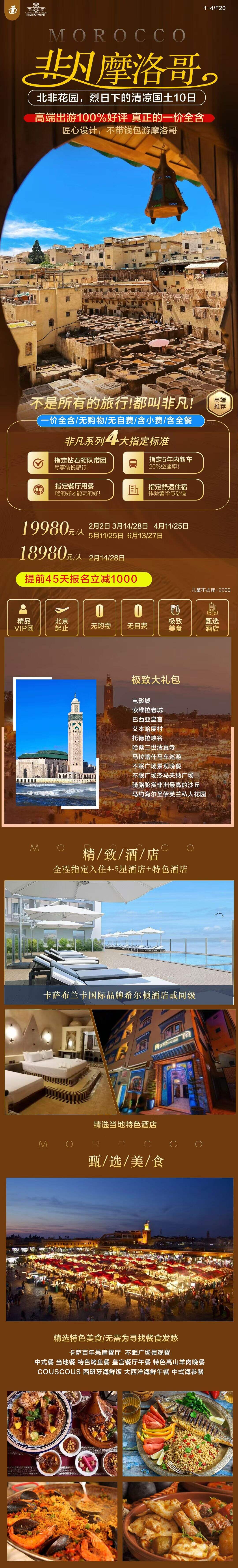 非凡摩洛哥10天 行程图 2