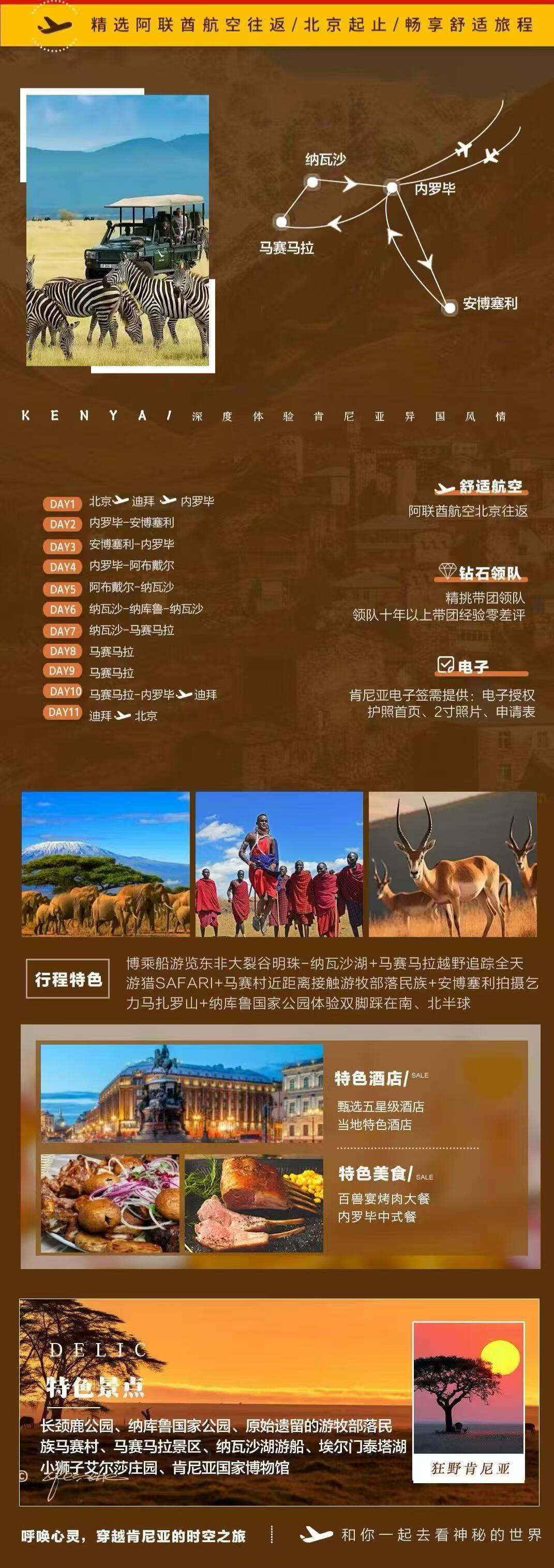 肯尼亚一地9晚11日 行程图 3
