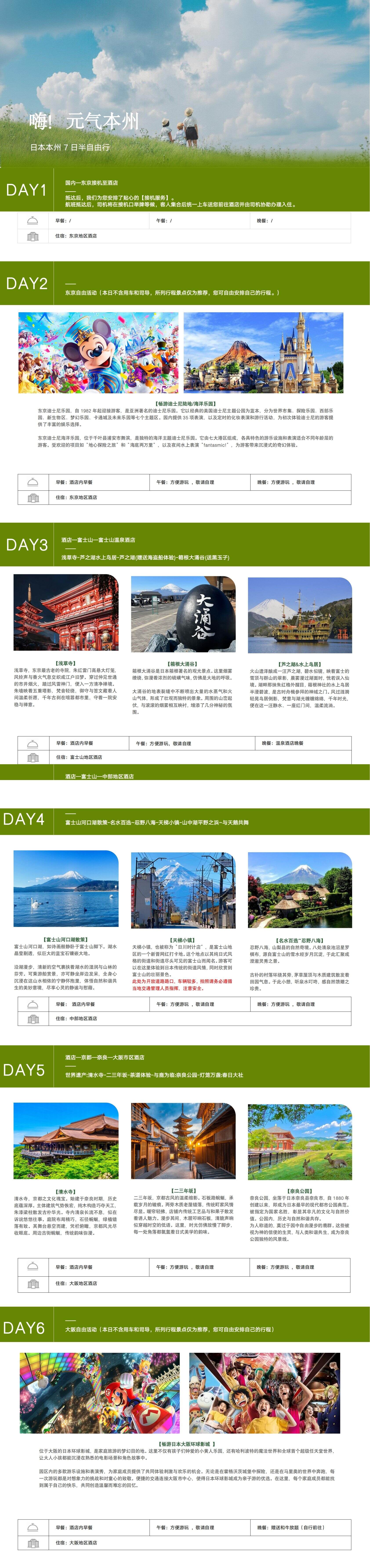 嗨元气本日本本州7日半自由行 行程图 5