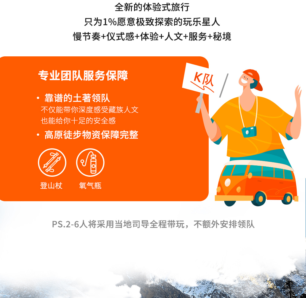 ❣️云南行吟雨崩5日 一生一次的朝圣之路(冰湖线 &神瀑线&尼农峡谷) 行程图 14