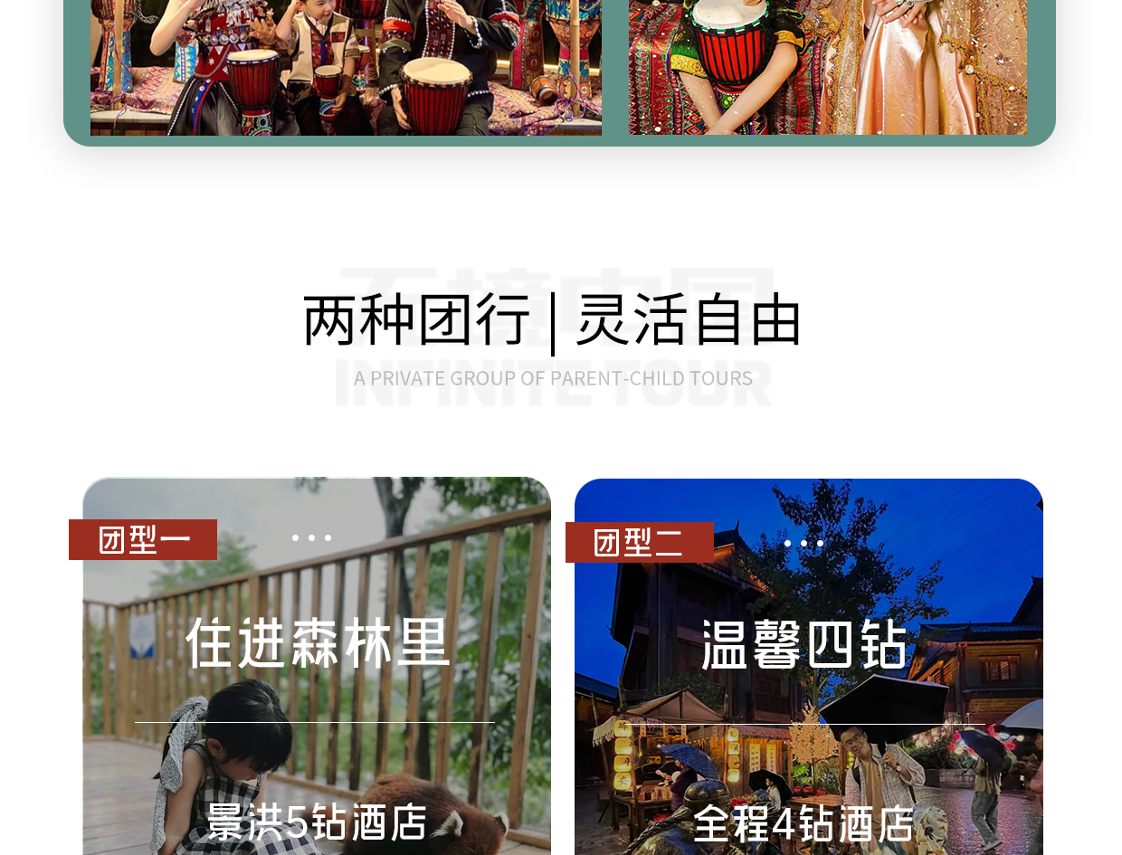❣️【放虎归山】云南西双版纳普洱6天5晚亲子游私家团(普洱森林公园+夜游植物园+小熊猫互动+告庄旅拍) 行程图 7