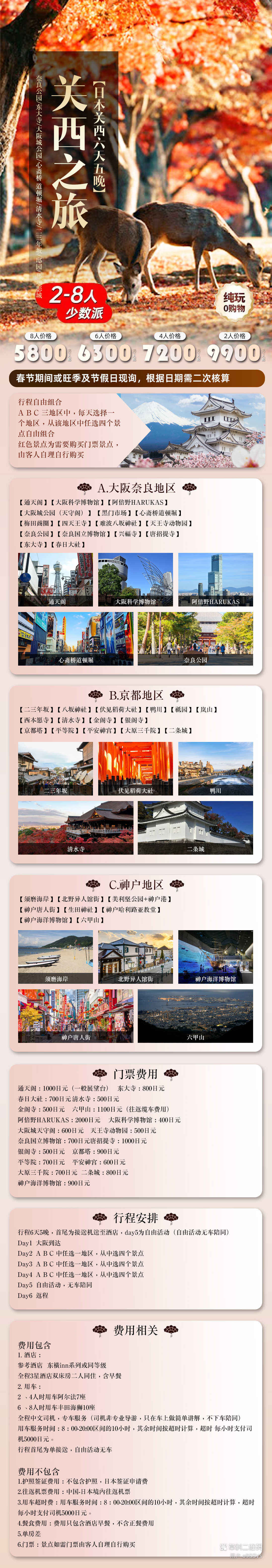 日本关西六天五晚 行程图 2