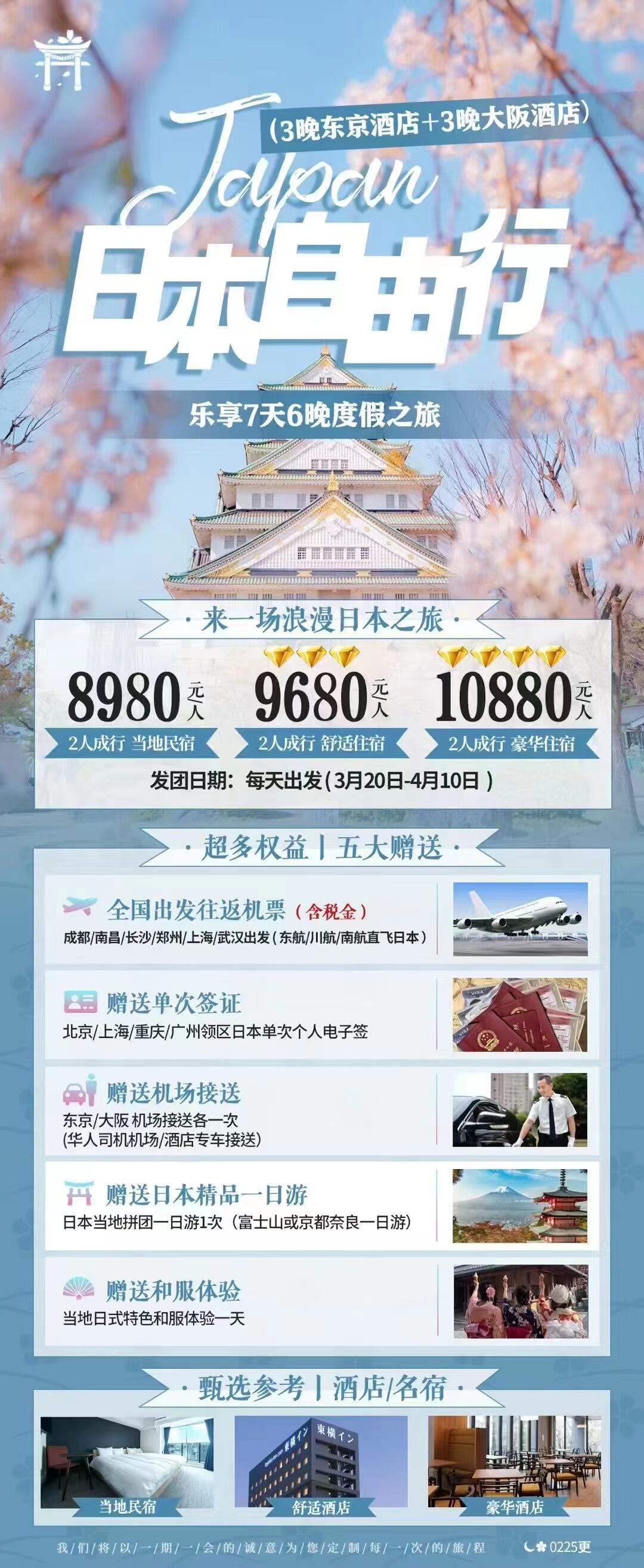 日本自由行乐享7天6晚度假之旅 行程图 2
