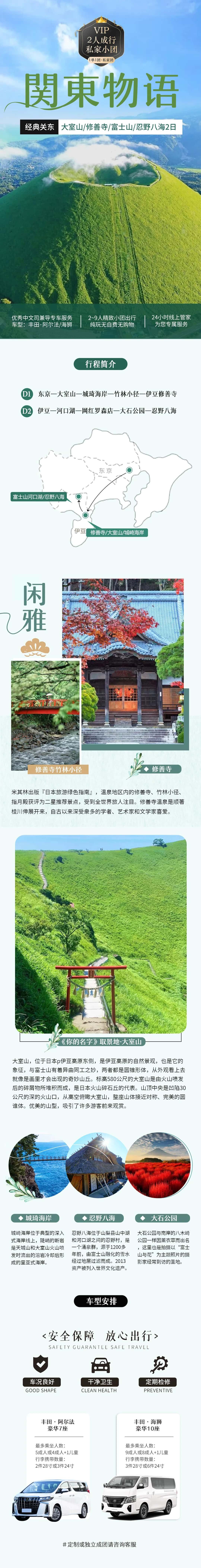 经典关东大室山/修善寺/富士山/忍野八海2日 行程图 2