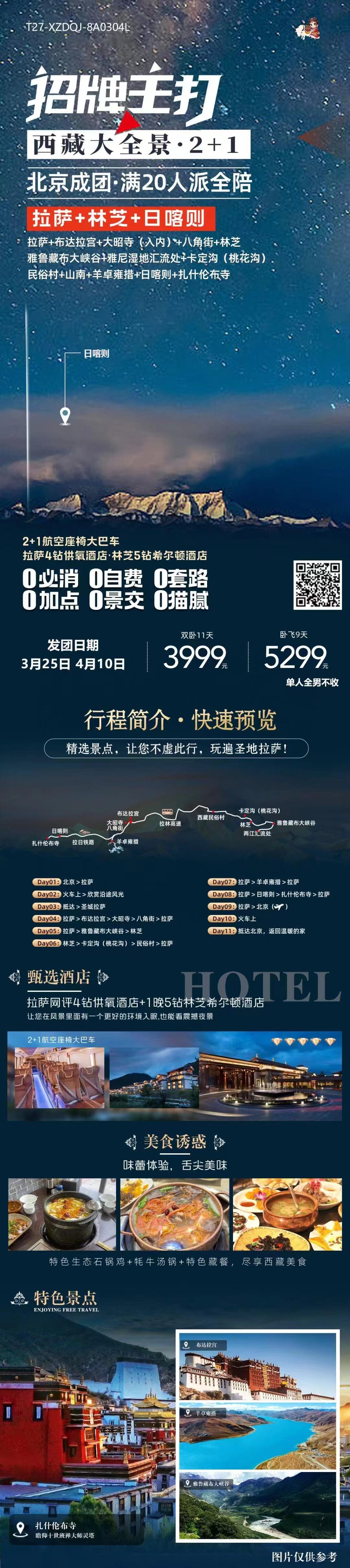 西藏大全景·2+1双卧11天/卧飞9天 行程图 2