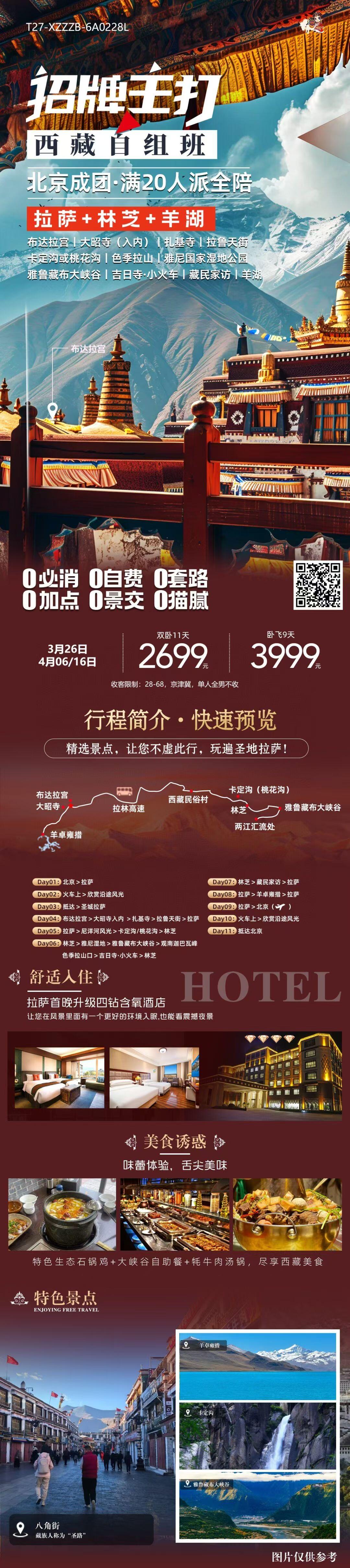 拉萨+林芝+羊湖湖双卧11天/卧飞9天 行程图 2