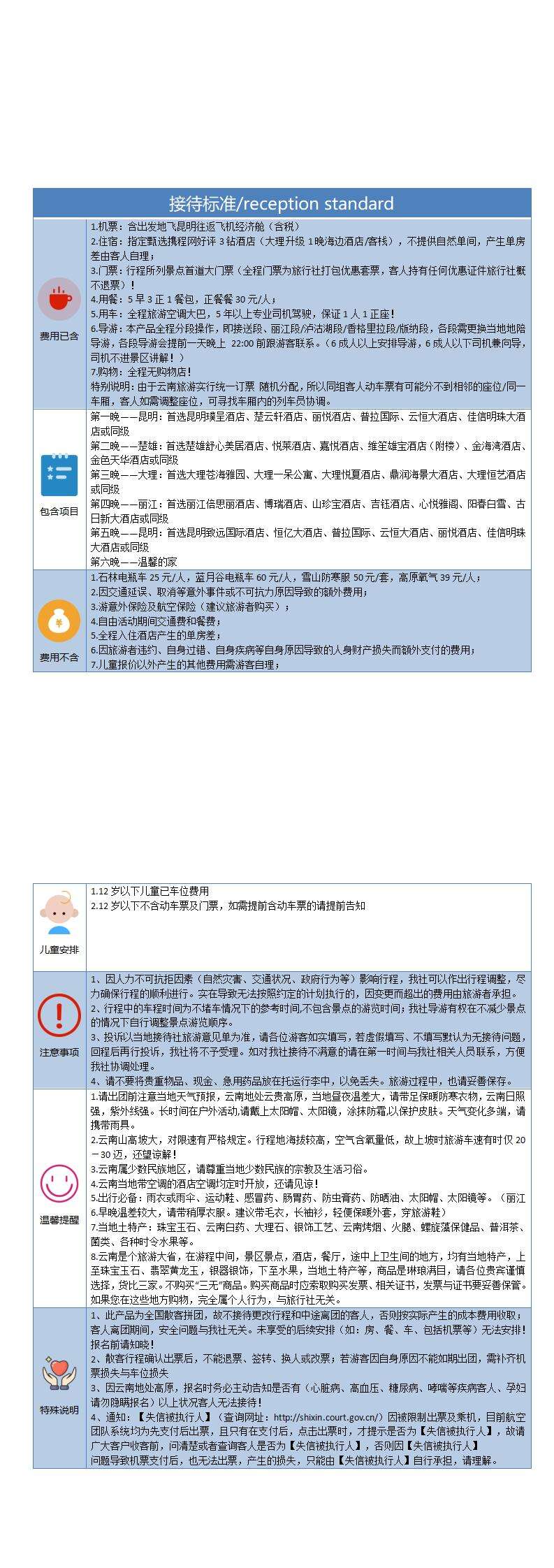 纯玩彩云南直飞6日游 行程图 4