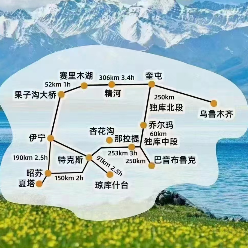含机票 6人纯玩团新疆旅游伊犁杏花沟赛里木湖那拉提库尔德宁7日 图 3