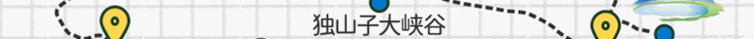 【春促预售】新疆旅游北疆伊犁环线喀纳斯禾木赛湖8日跟团游2-6人 行程图 8