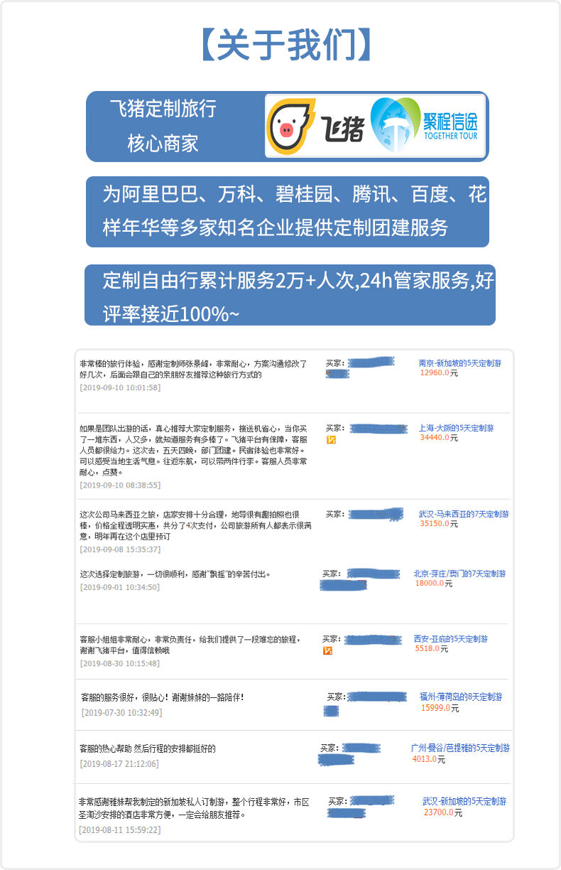定制旅行 马来西亚沙巴6-10天亲子家庭私家团小包团 行程图 4