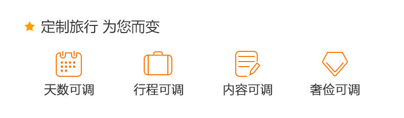 定制旅行 马来西亚沙巴6-10天亲子家庭私家团小包团 行程图 5