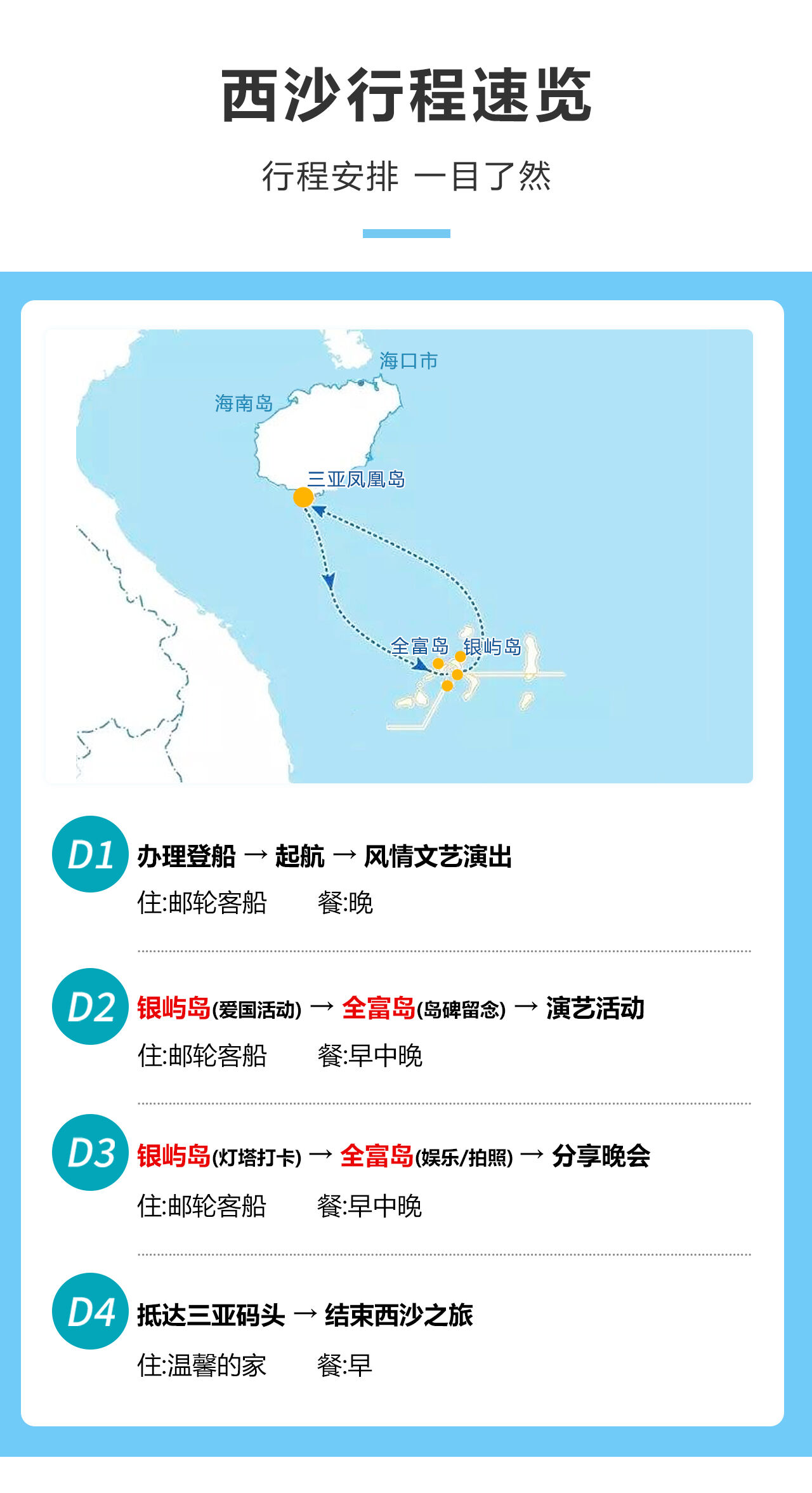 西沙群岛邮轮旅游4天3晚祥龙岛号全富银屿岛三沙游轮 行程图 1