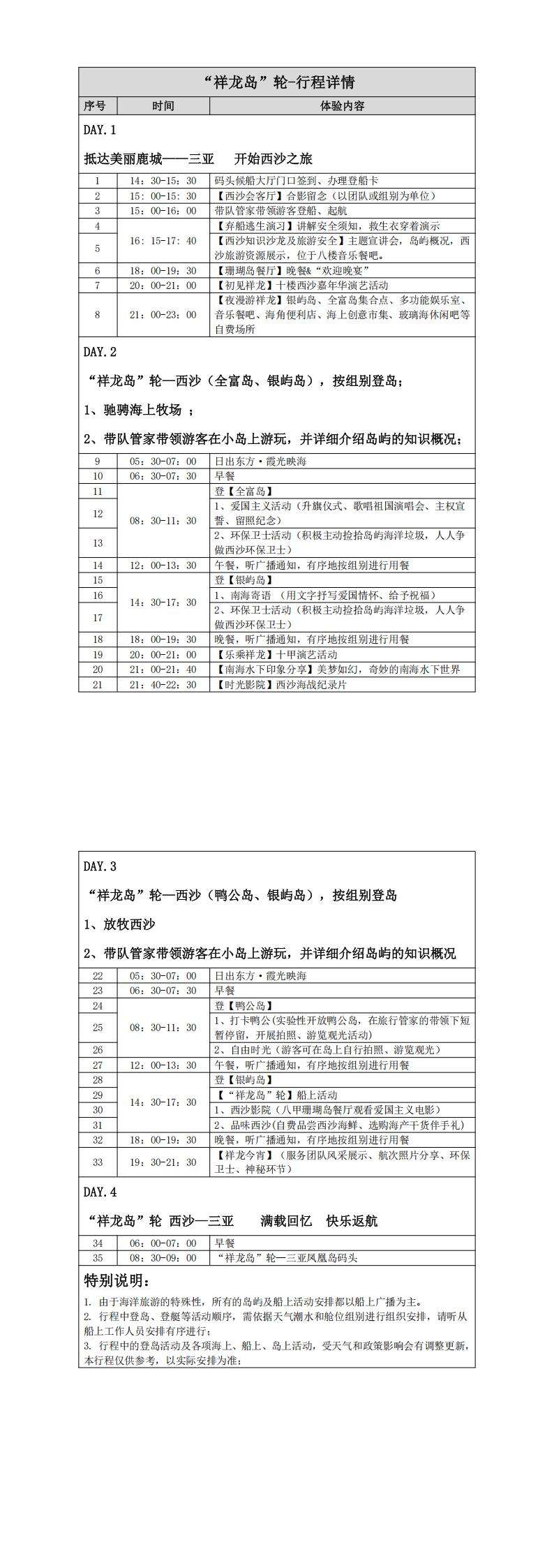 玩转西沙三亚--全富岛--银屿岛--鸭公岛四天三晚 行程图 3