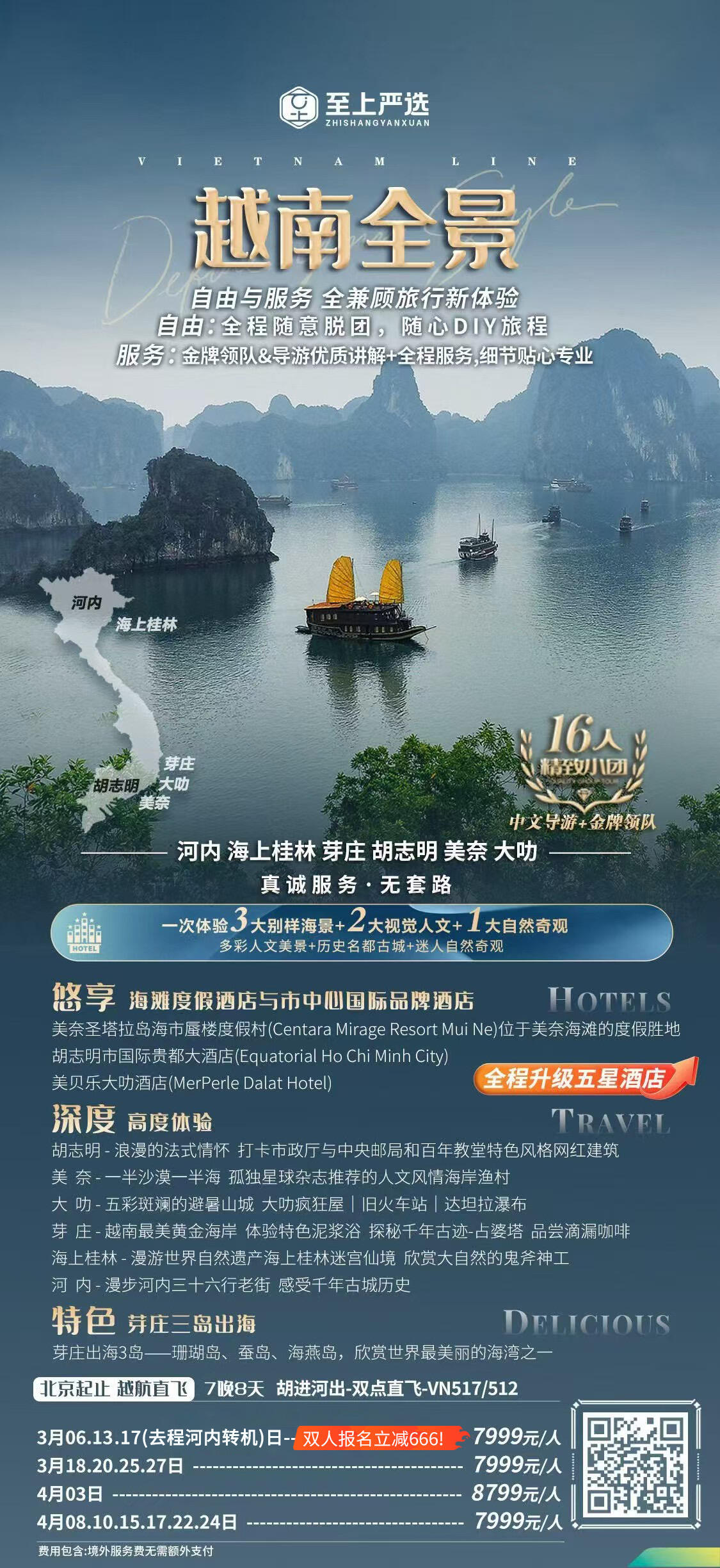 越南全景7晚8天 行程图 2
