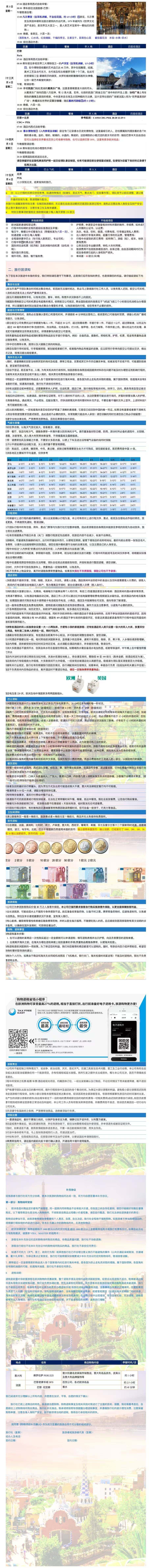 风情西葡&经典法意瑞5国16天 行程图 5