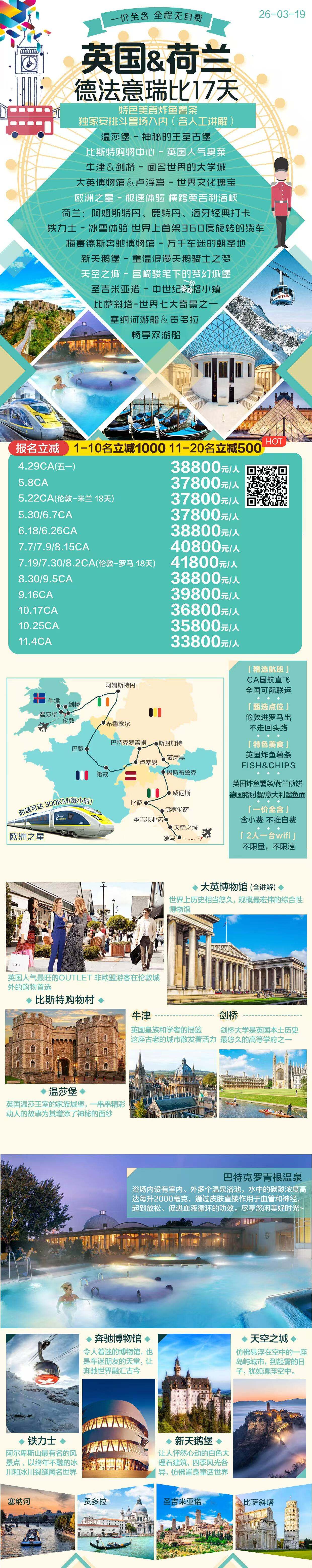 英国&荷兰 德法意瑞比17天 行程图 2