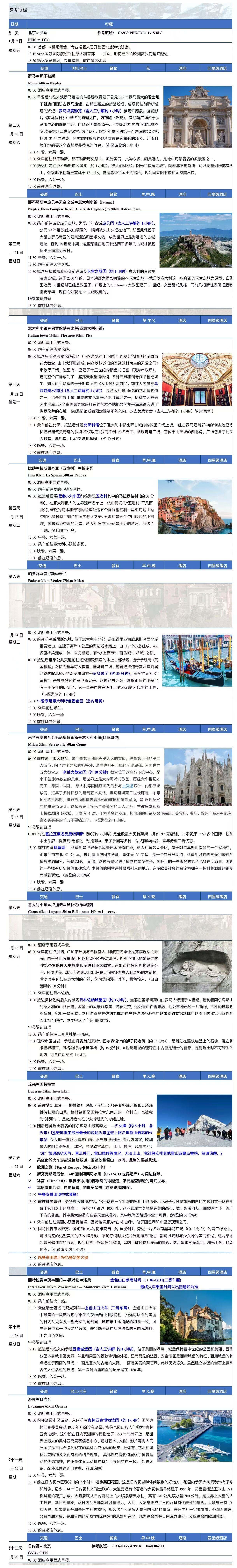 瑞士+意大利 13天 25人团 意大利签证可异地录指纹:济南 西安 武汉 沈阳 行程图 4