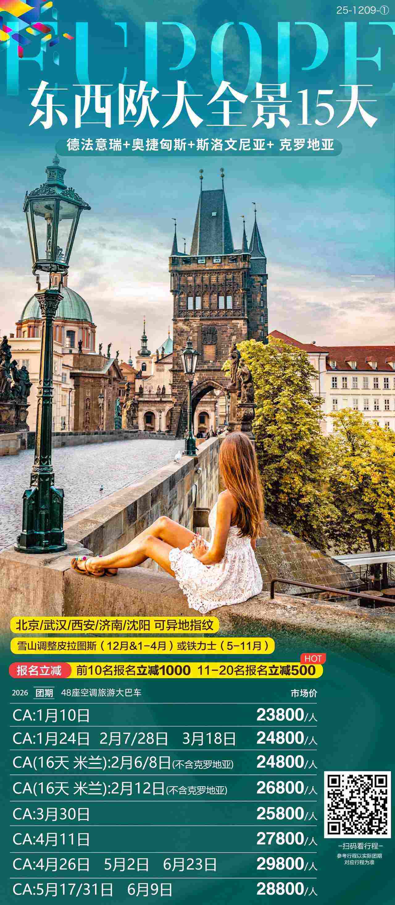东西欧人全景15天 行程图 2