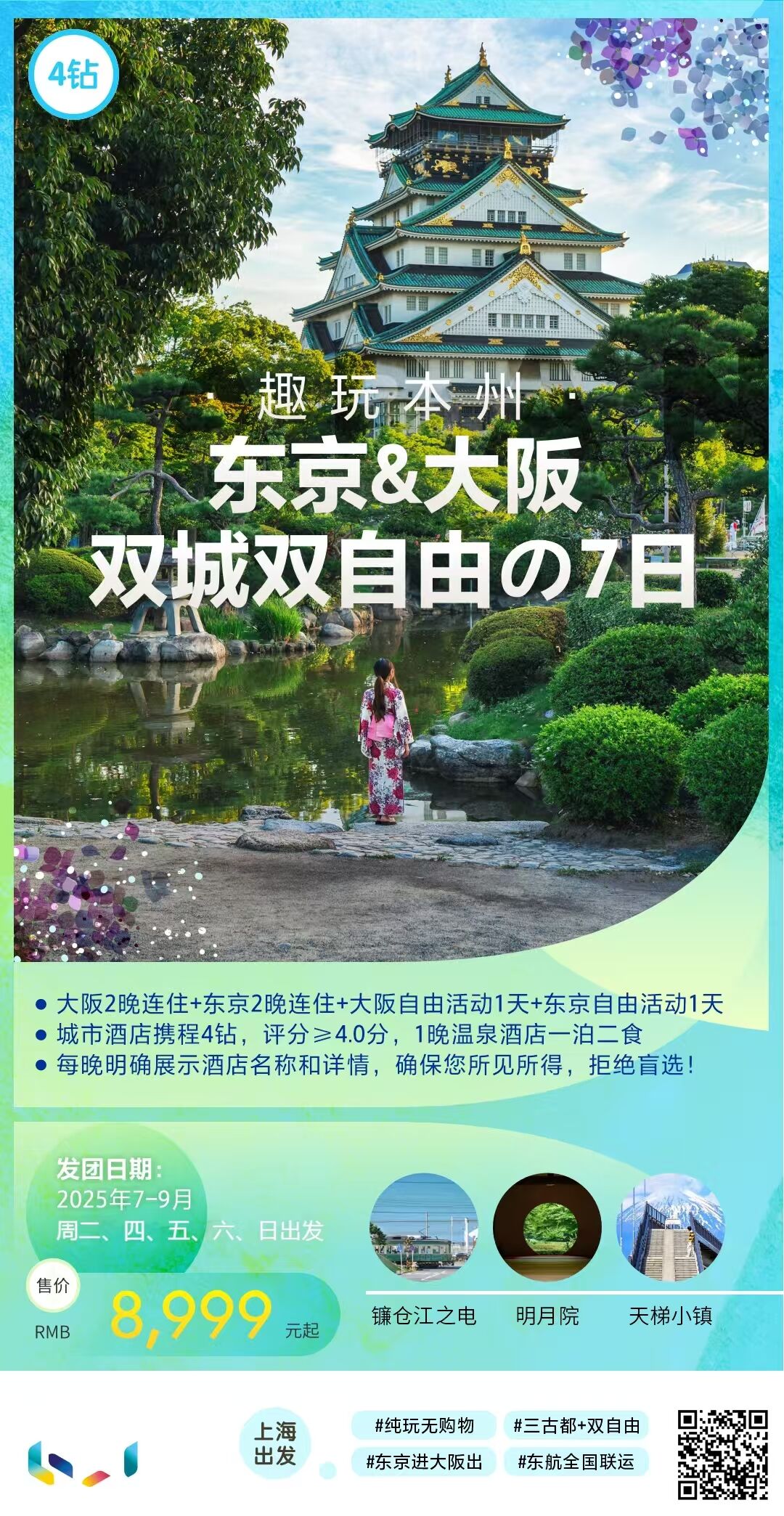 东京&大阪 行程图 2