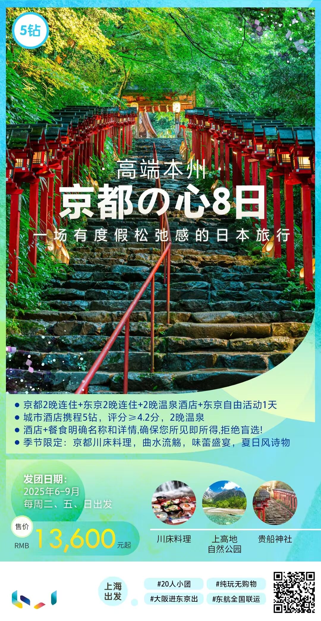 京都の心8日 行程图 2